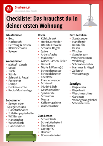 Checkliste erste eigene Wohnung: Das brauchst du